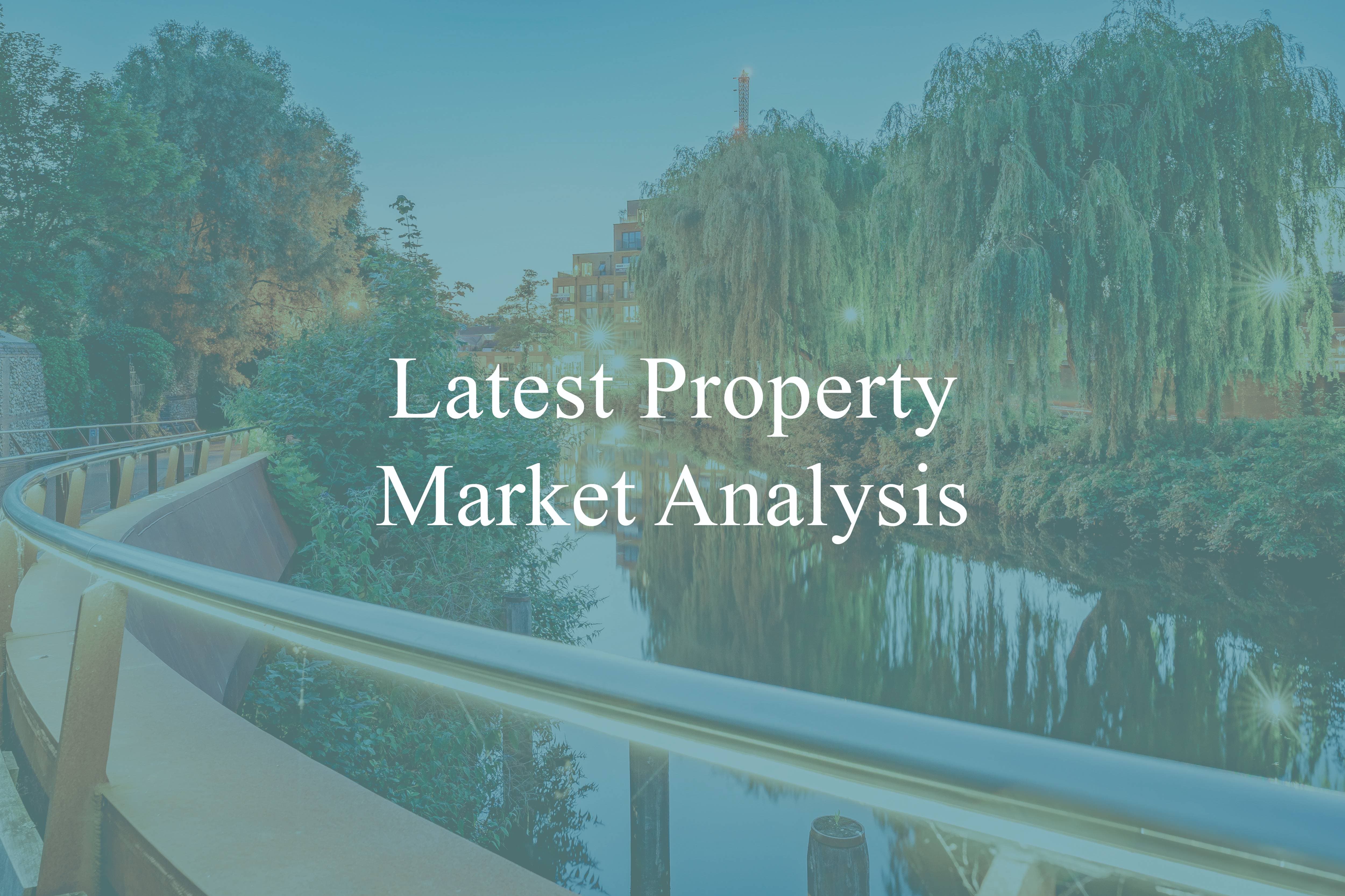 September Property Market Analysis